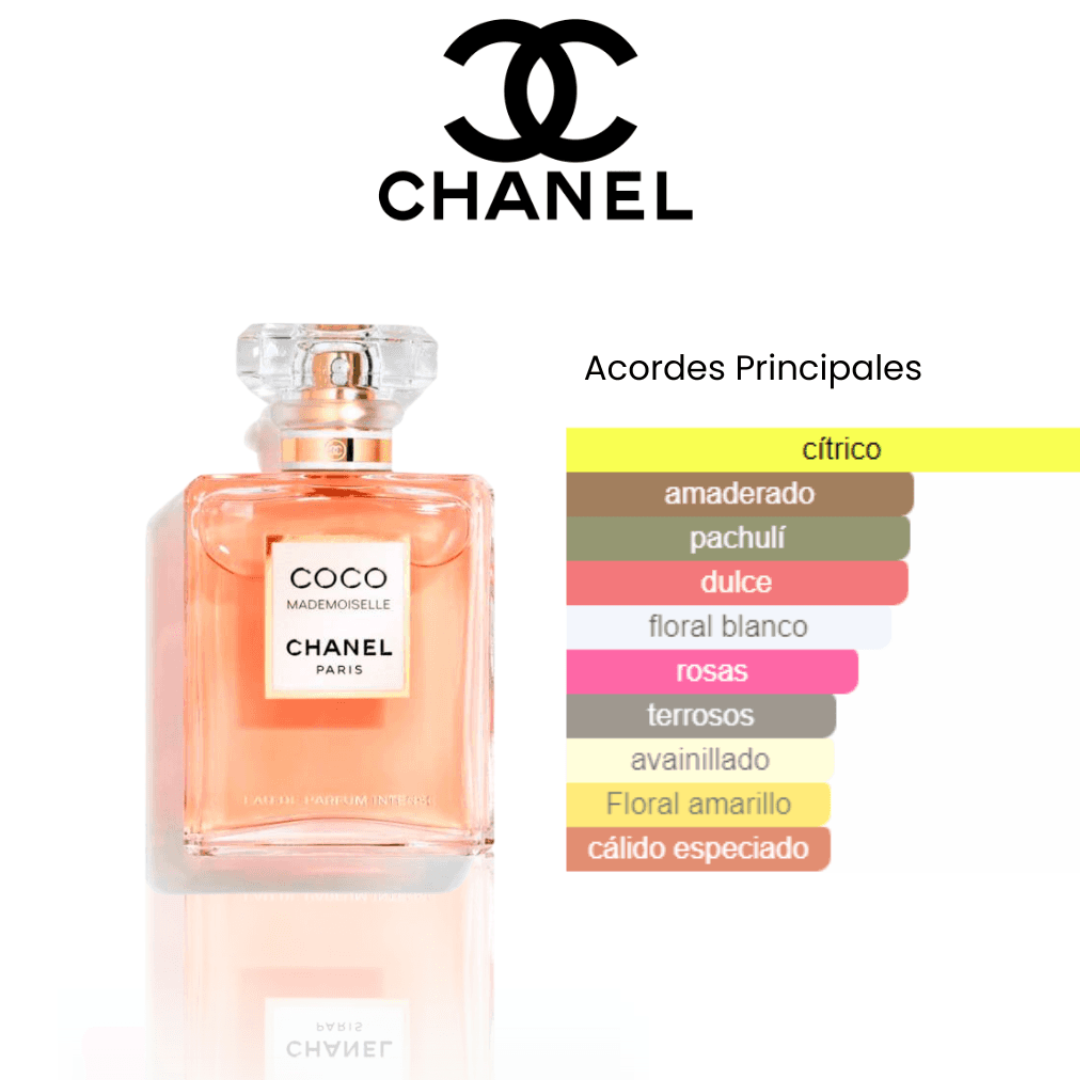 COCO MADEMOISELLE CHANEL + OBSEQUIO SORPRESA