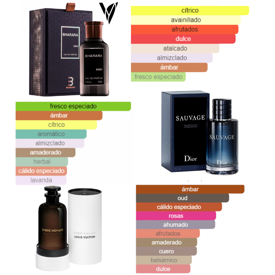 COMBO DE LUJO | PERFUMES + OBSEQUIO SORPRESA