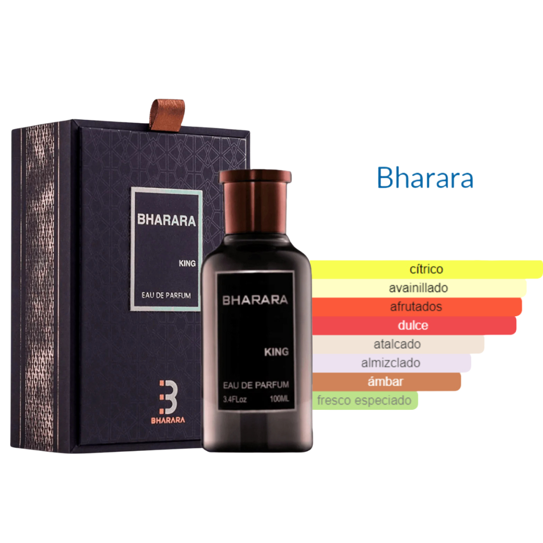 BHARARA KING| EL PERFUME DEL HOMBRE PODEROSO