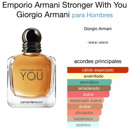 PARA EL HOMBRE SEGURO | STRONGER WITH YOU.
