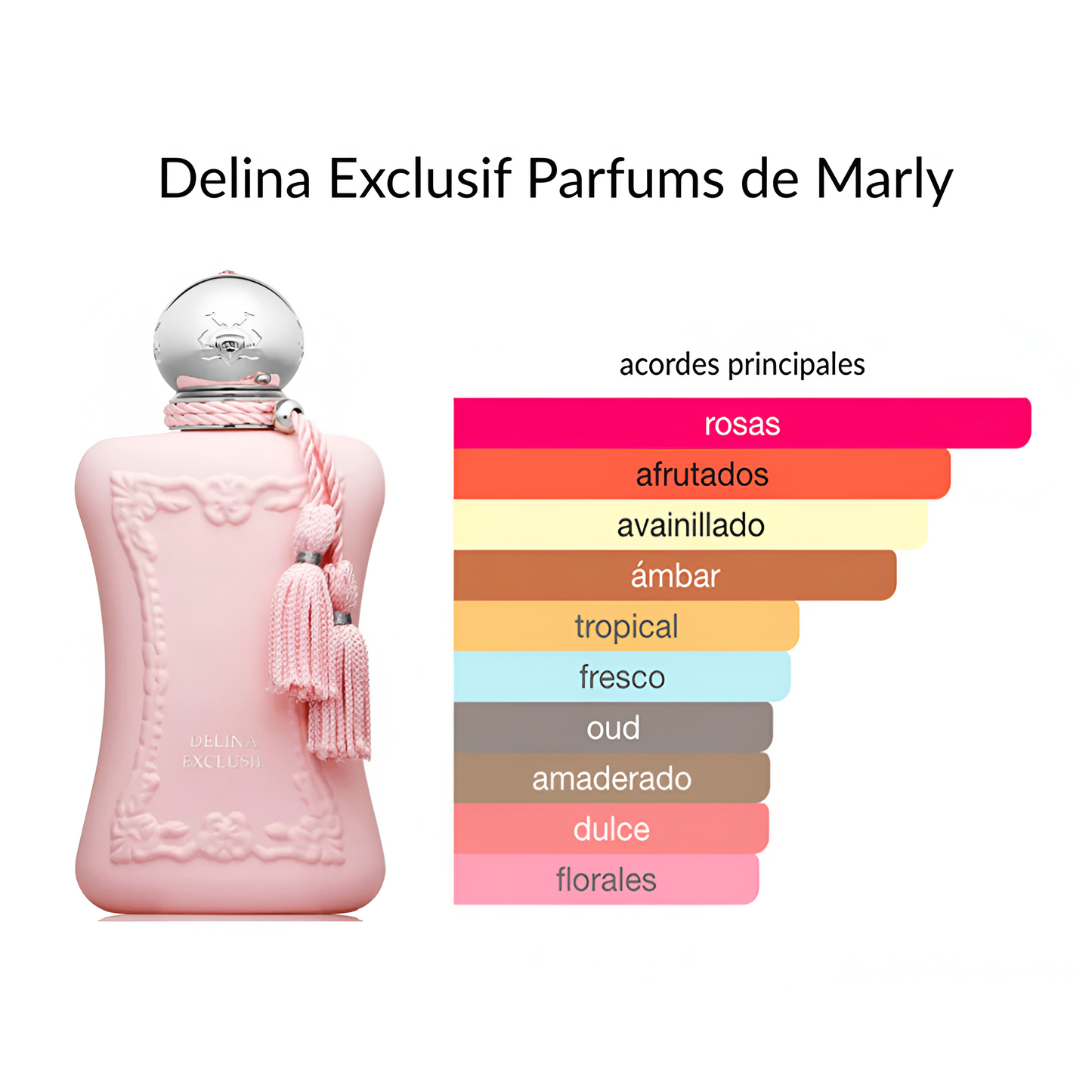 DELINA PARFUMS DE MARLY | CAJA DE LUJO Y OBSEQUIO