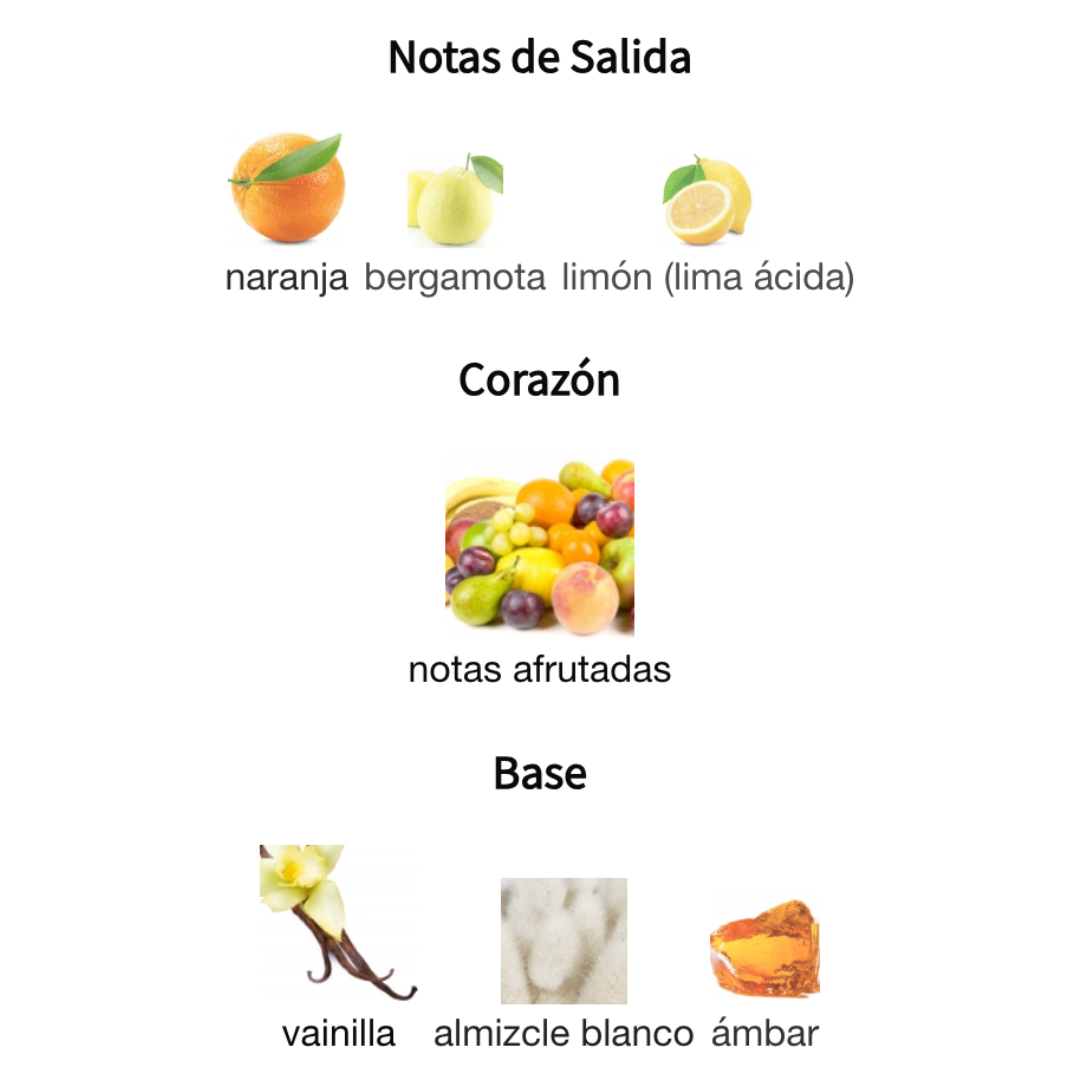 BHARARA KING| EL PERFUME DEL HOMBRE PODEROSO