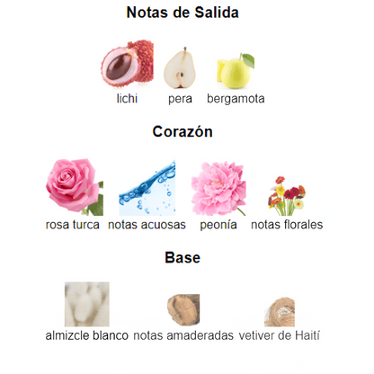 DELINA PARFUMS DE MARLY | CAJA DE LUJO Y OBSEQUIO