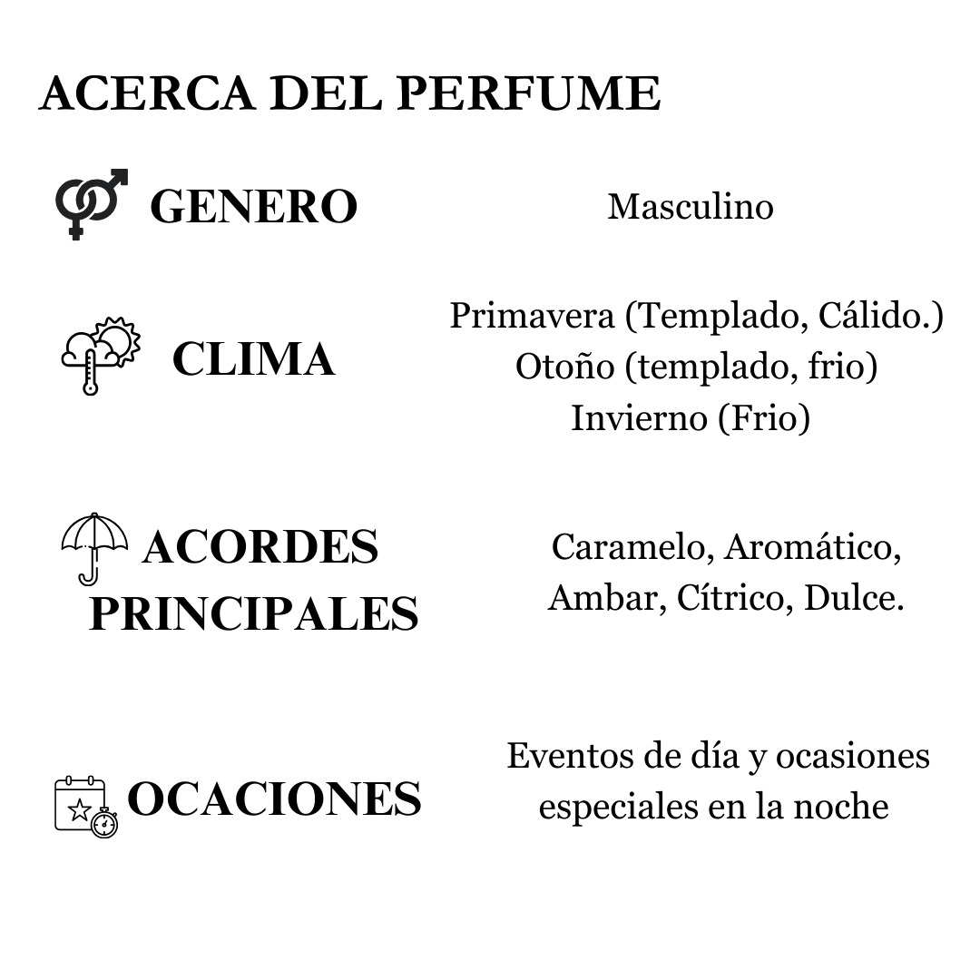 ODYSSEY MANDARIN SKY ARMAF| CAJA DE LUJO