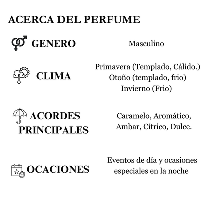 ODYSSEY MANDARIN SKY ARMAF| CAJA DE LUJO